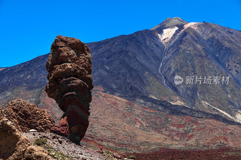 Los Roques de Garcia和Pico de Teide, Tenerife报道